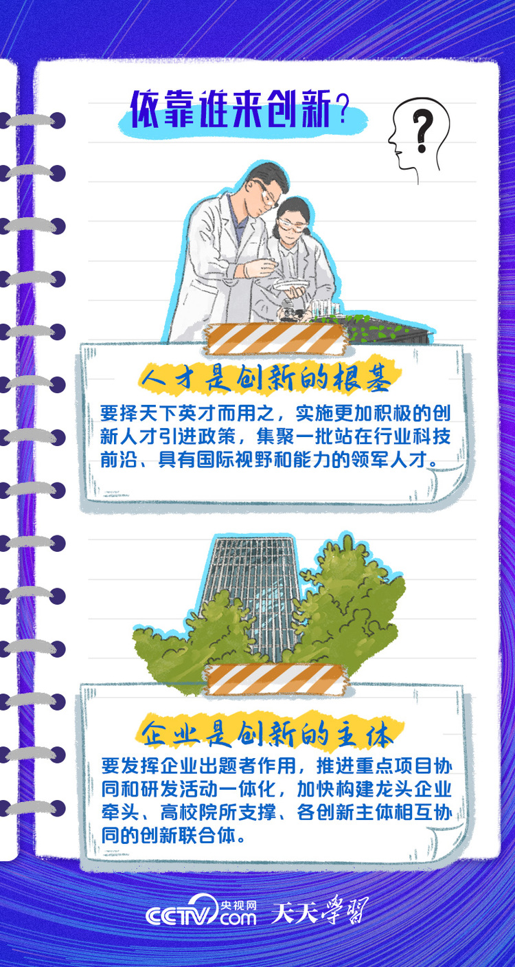 二十大報告學習筆記丨創新是第一動力