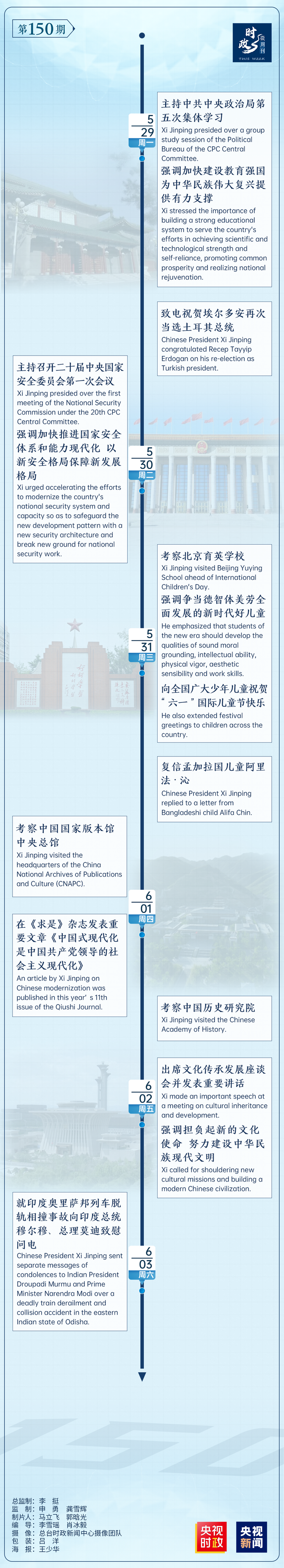 時政微週刊丨總書記的一週（5月29日—6月4日）