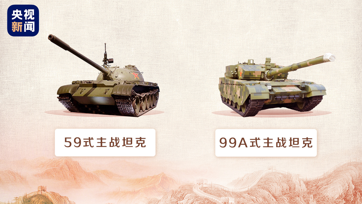 大國重器進化史 70年軍工科技大發展
