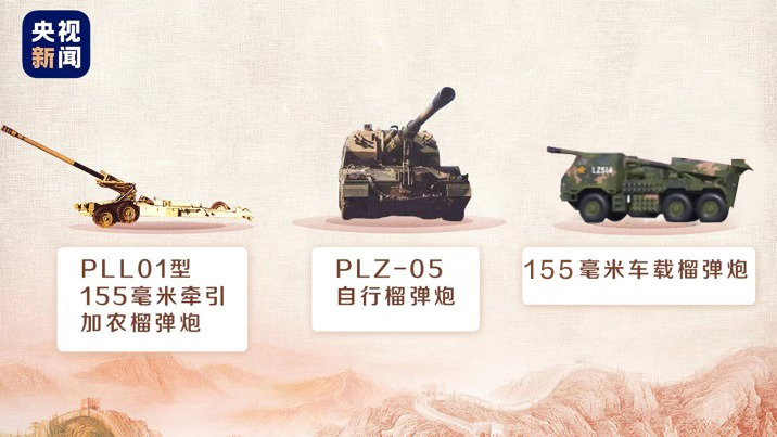 大國重器進化史 70年軍工科技大發展