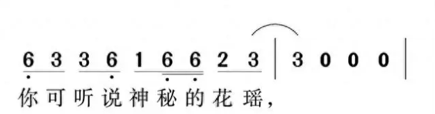 原創發佈｜《雲上花瑤等你來》_fororder_333