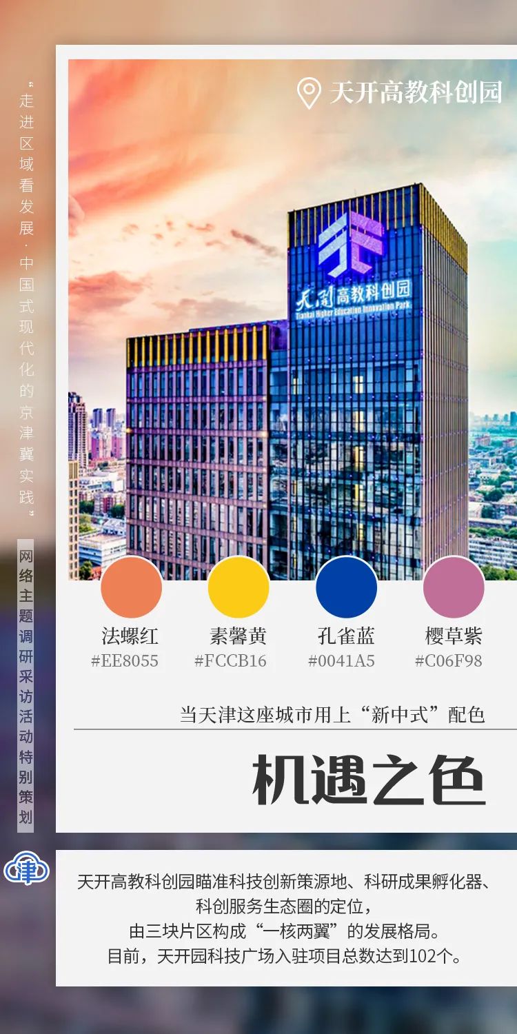 【中國式現代化的京津冀實踐】當天津這座城市用上“新中式”配色——機遇之色_fororder_640