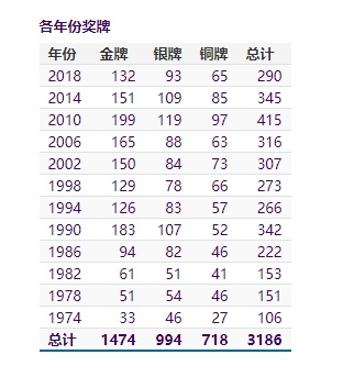 第1500金！中國隊奪得杭州亞運會賽艇女子八人單槳有舵手金牌