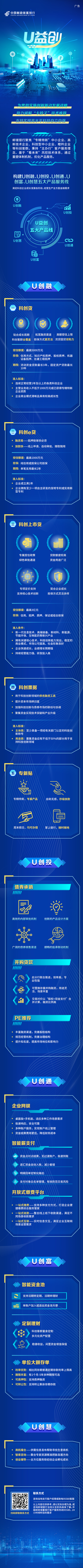 郵政銀行U益創_fororder_郵政長圖