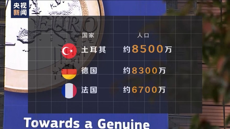 世界週刊丨土耳其“入盟”難題
