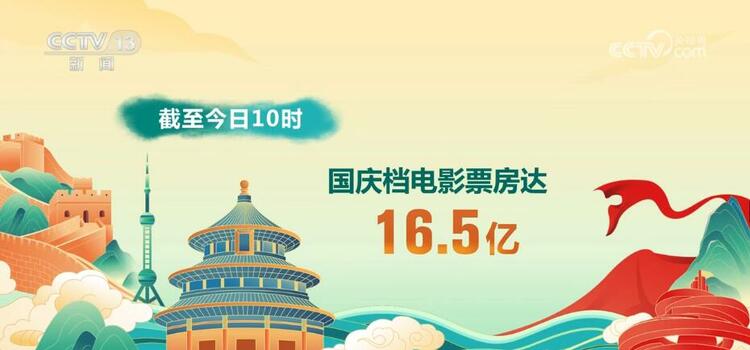 3.95億人次、3422.4億元 “數”讀假日消費“熱”力足