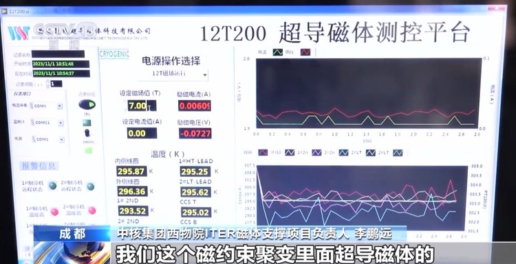 全球最大“人造太陽”項目磁體支撐系統完成交付