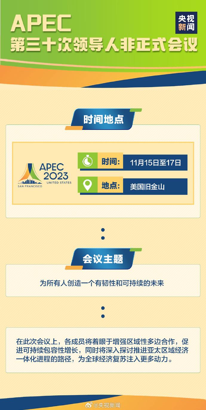 知識點收藏！什麼是APEC？中國為亞太和世界繁榮作出了哪些貢獻？