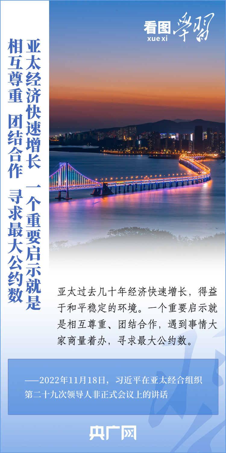 看圖學習丨共同構建開放包容、創新增長、互聯互通、合作共贏的亞太命運共同體