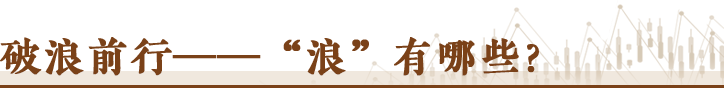 信心從哪來丨中國經濟“破浪前行”又一年！
