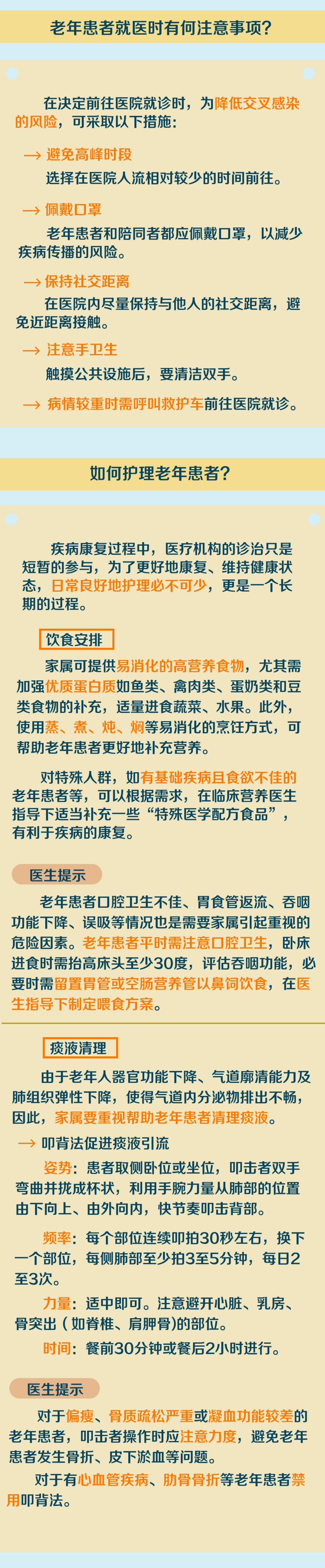 呼吸道疾病高發 家屬如何幫助老年患者科學應對？