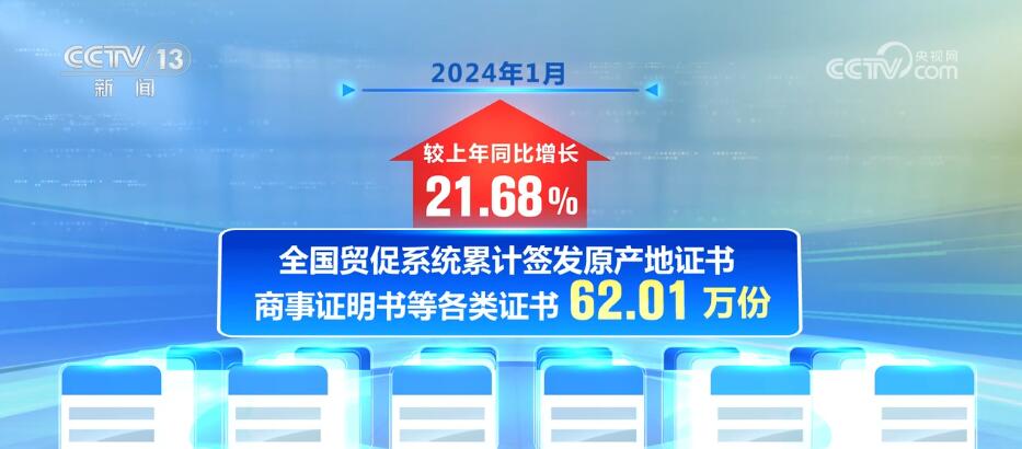 多領域“萬象更新”活力迸發 跑出高品質發展“新速度”