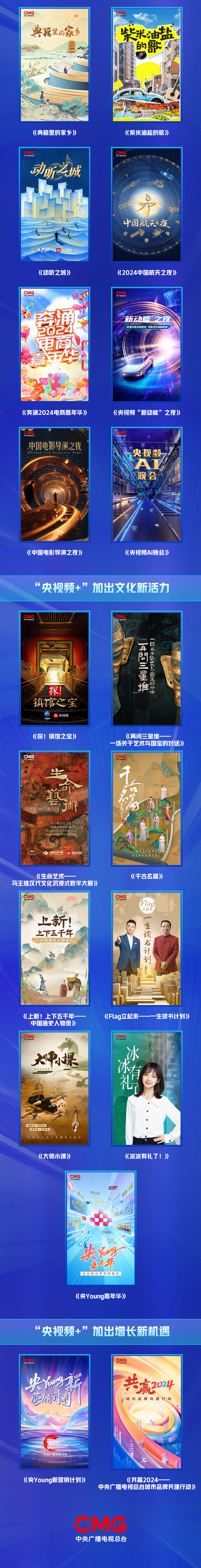 未來之頻 “+”速向新！中央廣播電視總臺央視頻2024年精品節目片單發佈