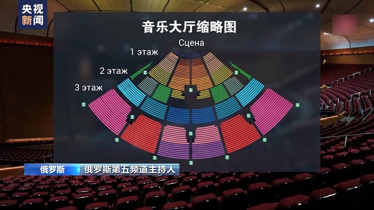 如何發生？傷亡為何如此嚴重？誰是幕後黑手？三問莫斯科州音樂廳恐襲事件