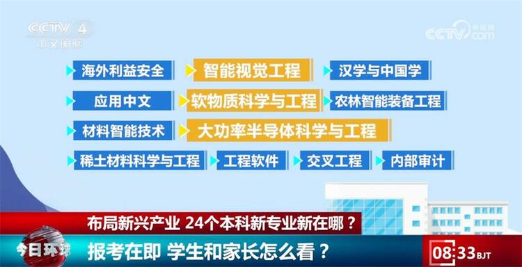 中國人才培養已開始提前佈局 24個本科新專業新在哪？