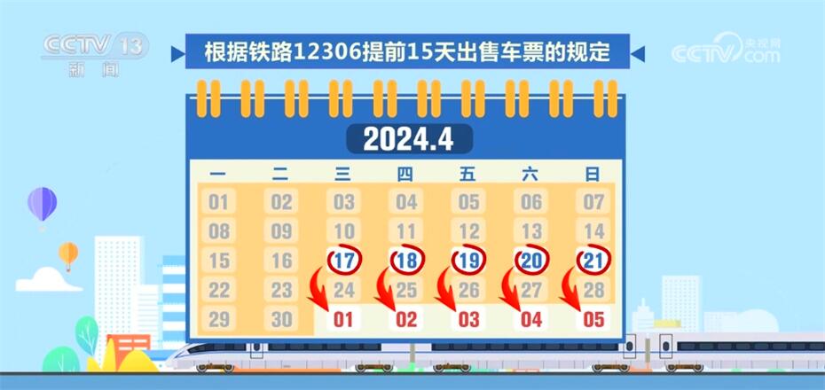 “五一”假期出行需求旺 “流動的中國”涌動蓬勃生機活力