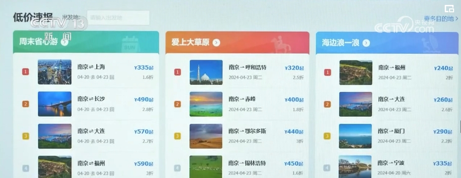 銷售火熱、熱度升高！消費場景豐富多樣 “五一”假期旅遊市場活力迸發