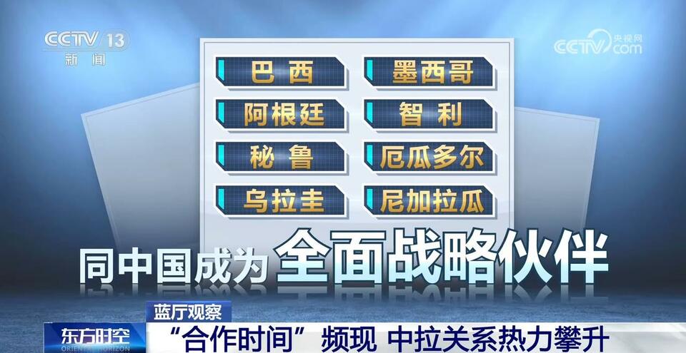 “合作時間”頻現 中拉關係熱力攀升