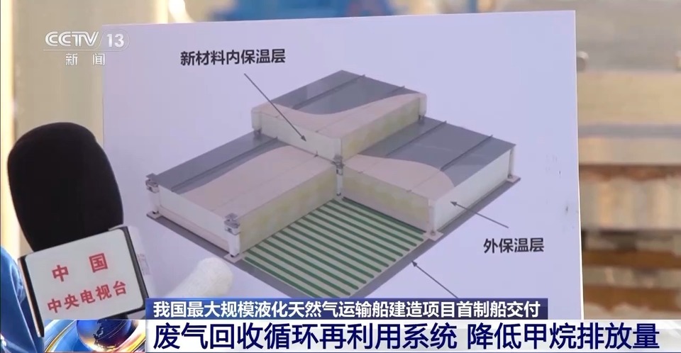 成功交付！近距離看新一代液化天然氣運輸船新在哪兒？_fororder_13