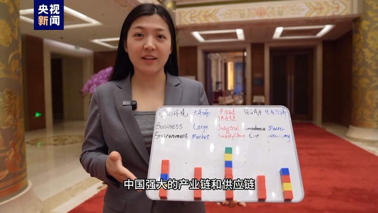 外資看重中國市場的“啥”？聽聽外國企業的心聲→_fororder_17