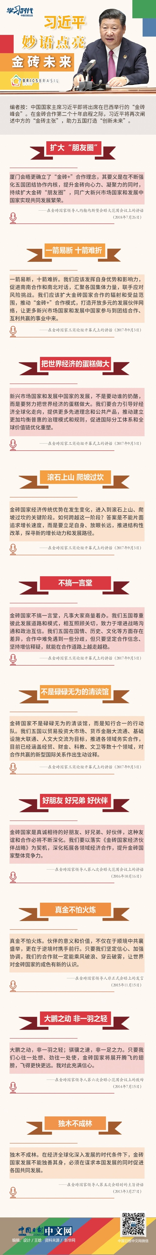 圖解 | 習近平妙語點亮金磚未來