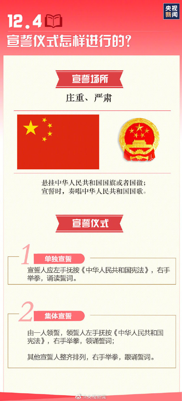 今天是國家憲法日 這些知識要知道