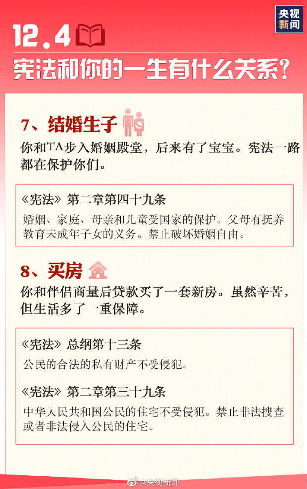 今天是國家憲法日 這些知識要知道