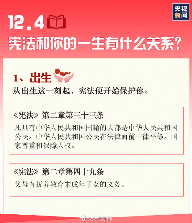 今天是國家憲法日 這些知識要知道