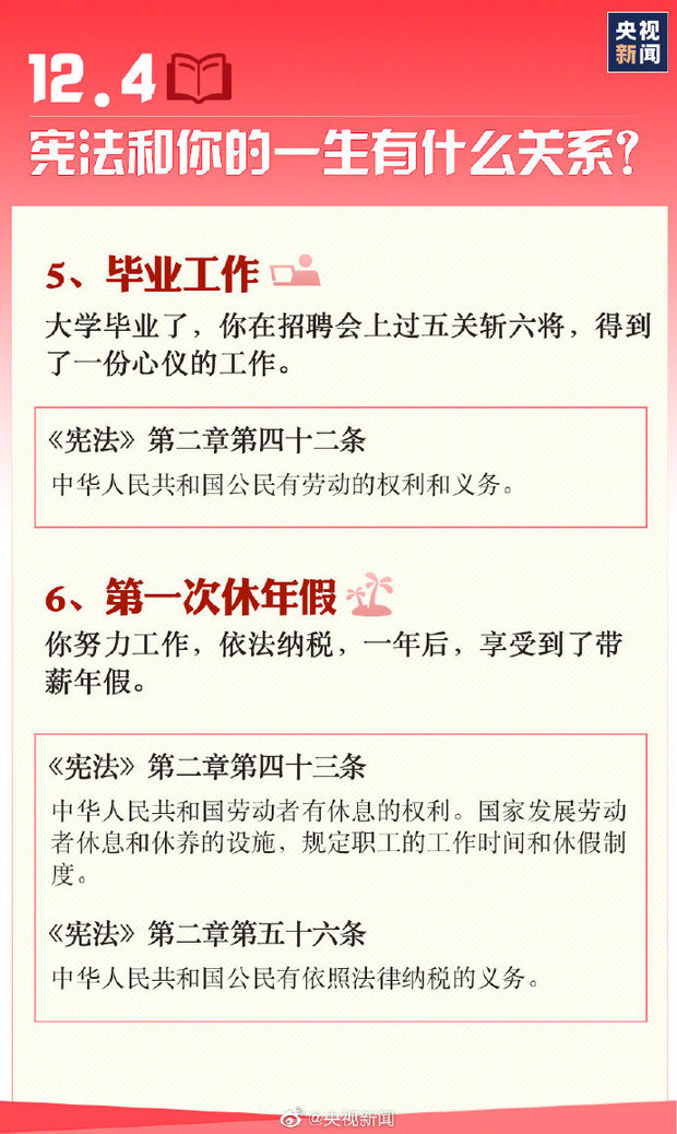 今天是國家憲法日 這些知識要知道