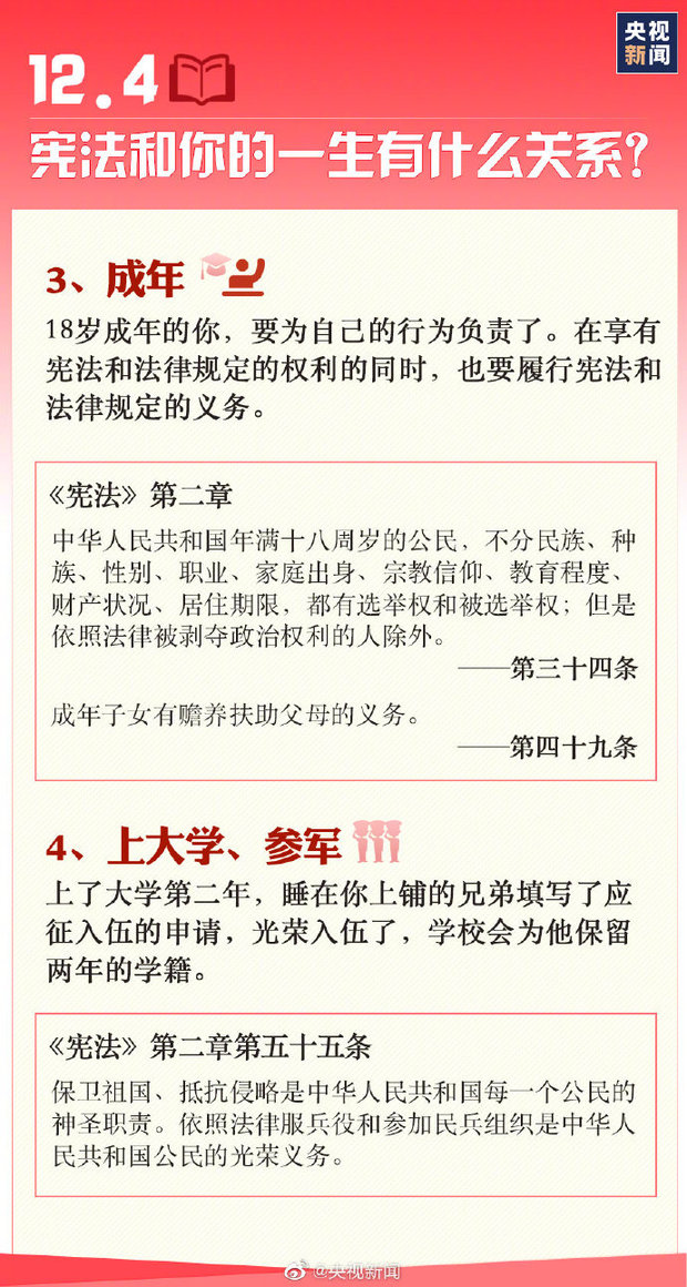 今天是國家憲法日 這些知識要知道