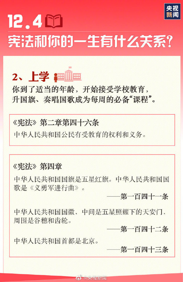今天是國家憲法日 這些知識要知道