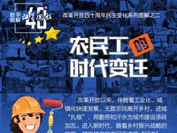 圖片默認標題