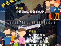 圖片默認標題