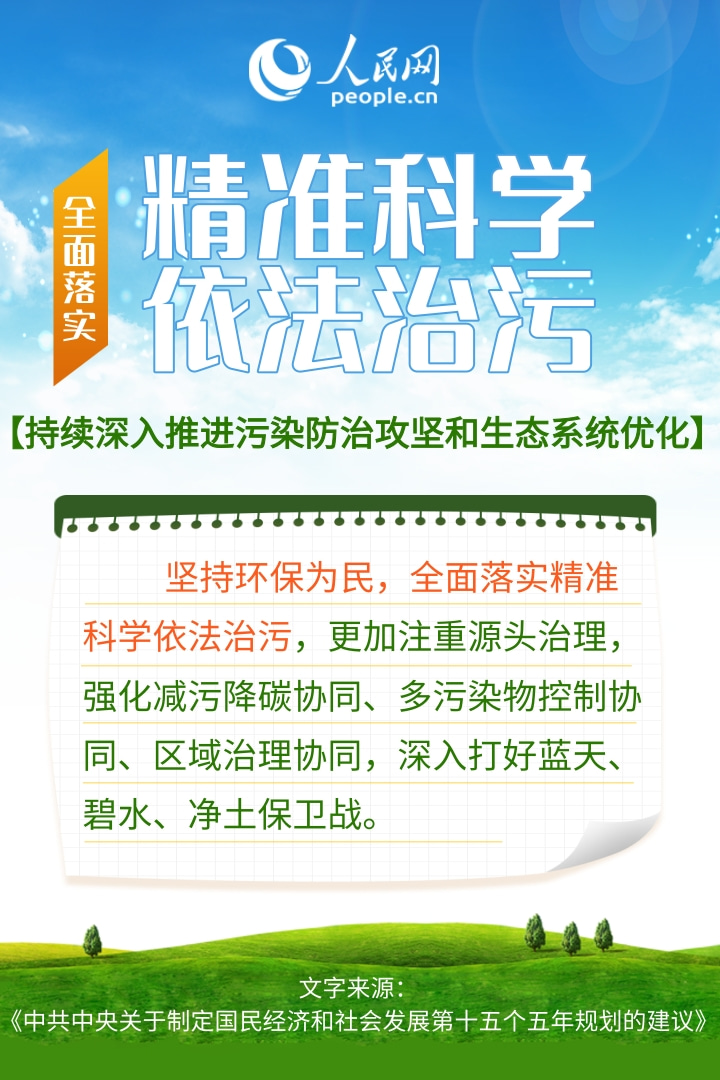 熱詞裏的"十五五" | 加快全面綠色轉型 産業如何做好“加減法”？
