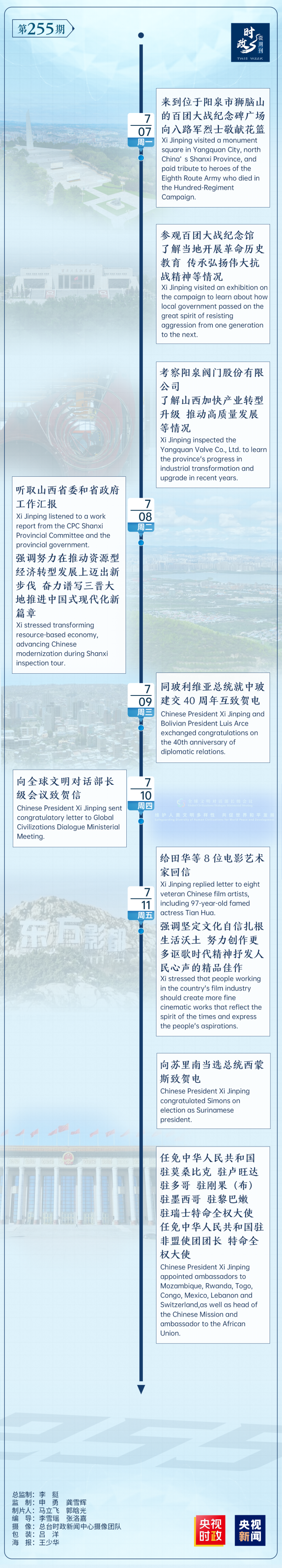 時政微週刊丨總書記的一週（7月7日—7月13日）