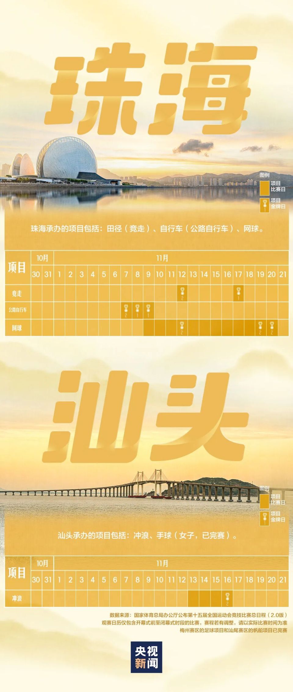 全運會賽程日曆來了！