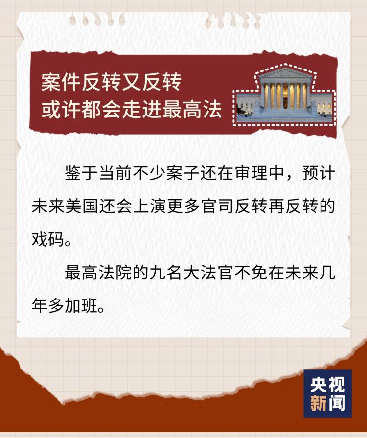 國際新聞小課堂丨高法下場推翻教育部裁員案 美國今年司法反轉咋這麼多？