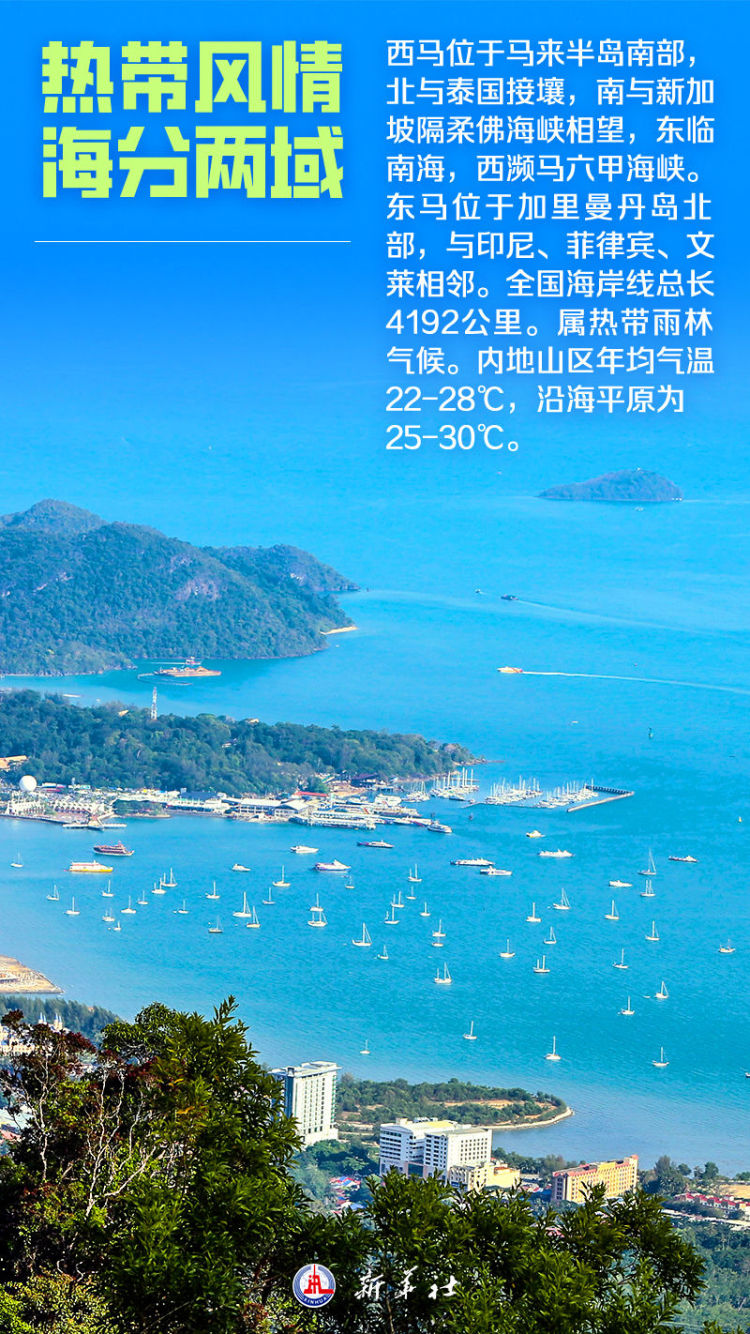 海報丨這，就是馬來西亞！