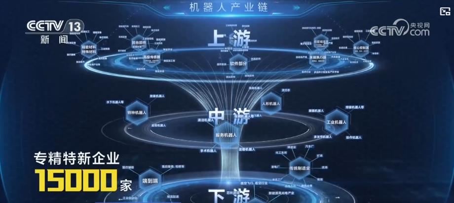 【硬核“十四五”】拔節生長 中國製造鍛造更強筋骨