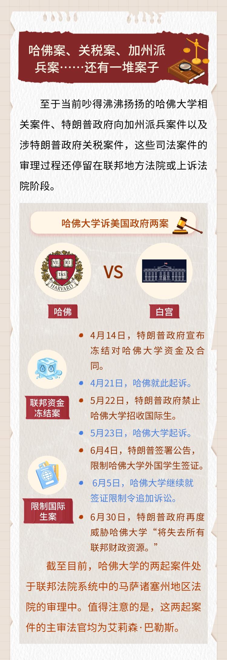 國際新聞小課堂丨高法下場推翻教育部裁員案 美國今年司法反轉咋這麼多？
