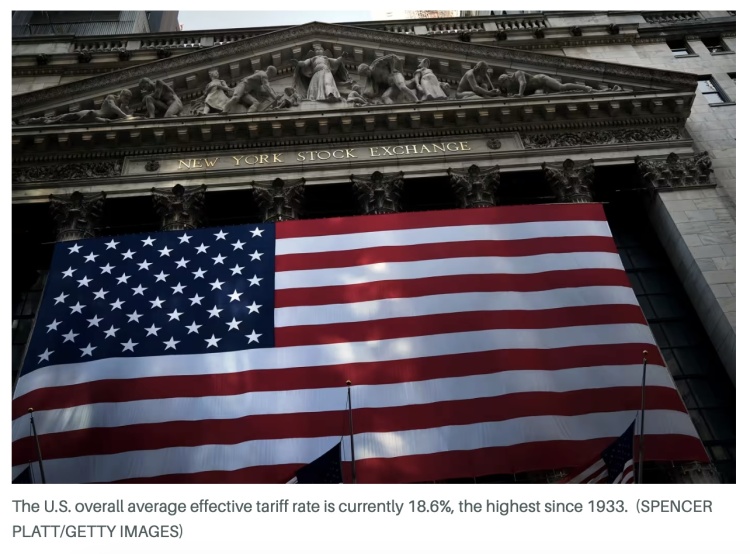 全球媒體聚焦 | 1.5%→28% 美國關稅正一步步侵蝕其經濟自由