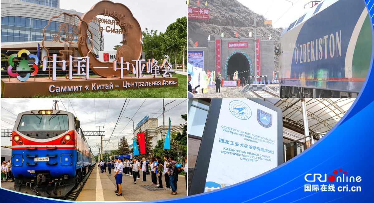 【講習所·中國與世界】中國－中亞命運共同體建設展現出凝聚力、創造力、行動力_fororder_背景藍橫(1)(1)
