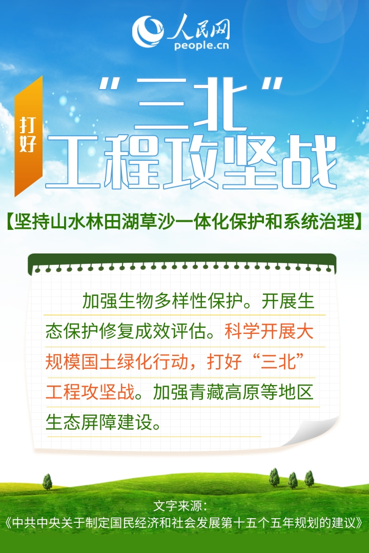 熱詞裏的"十五五" | 加快全面綠色轉型 産業如何做好“加減法”？