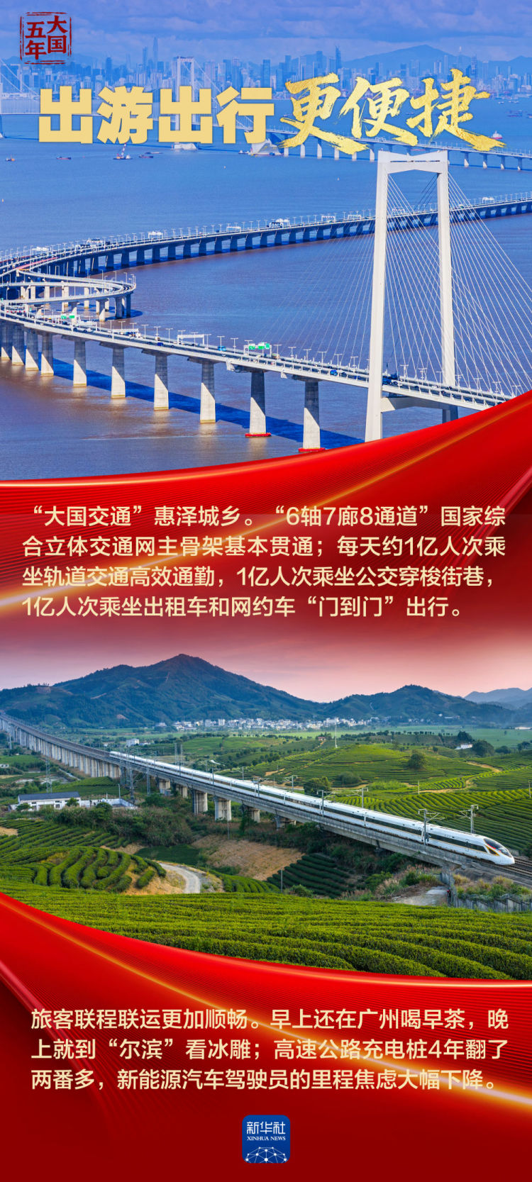 大國五年｜“十四五”，改變你我生活_fororder_XxjnzxC000001_20251023_CBMFN0A001