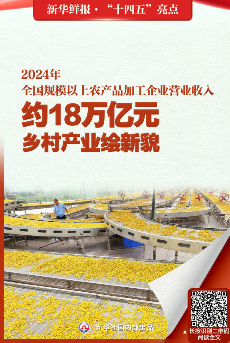 夠亮眼！速覽“十四五”中國奔跑姿態_fororder_XxjdzbC000046_20251023_CBMFN0A009