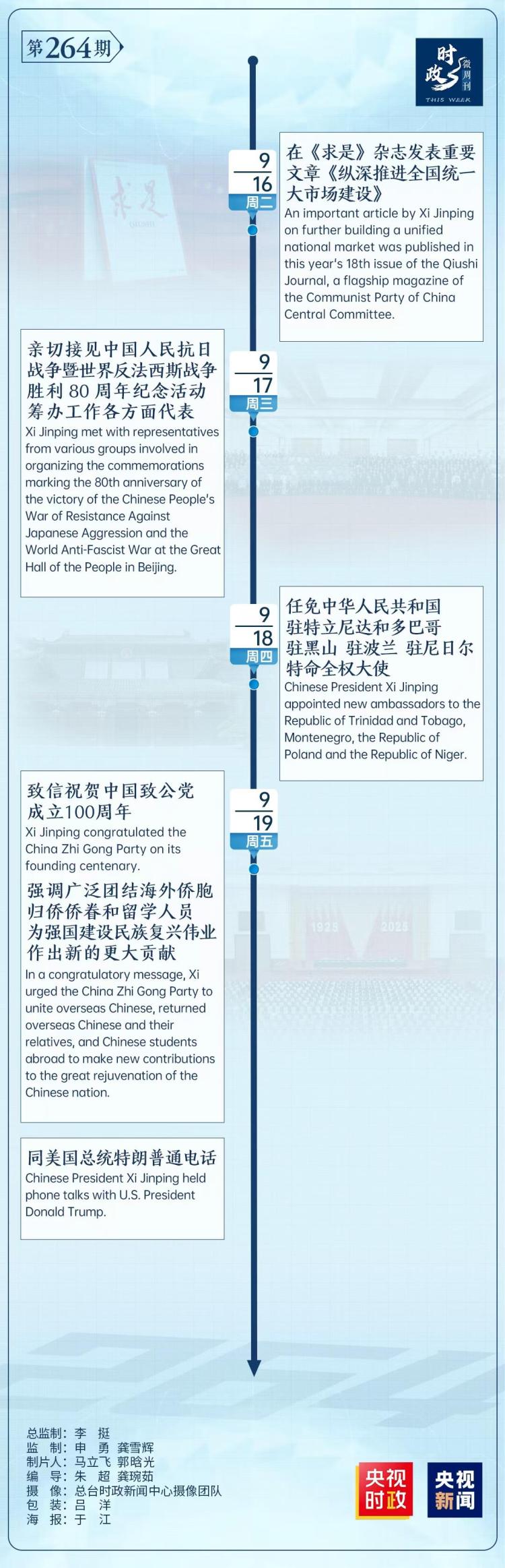 時政微週刊丨總書記的一週（9月15日—9月21日）