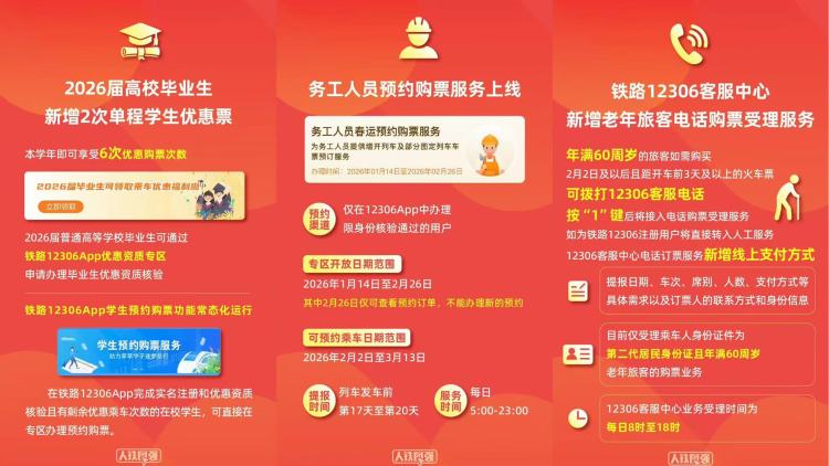 春節假期首日火車票今日開售 記好這些關鍵節點(附詳細攻略)