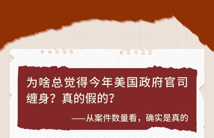 國際新聞小課堂丨高法下場推翻教育部裁員案 美國今年司法反轉咋這麼多？