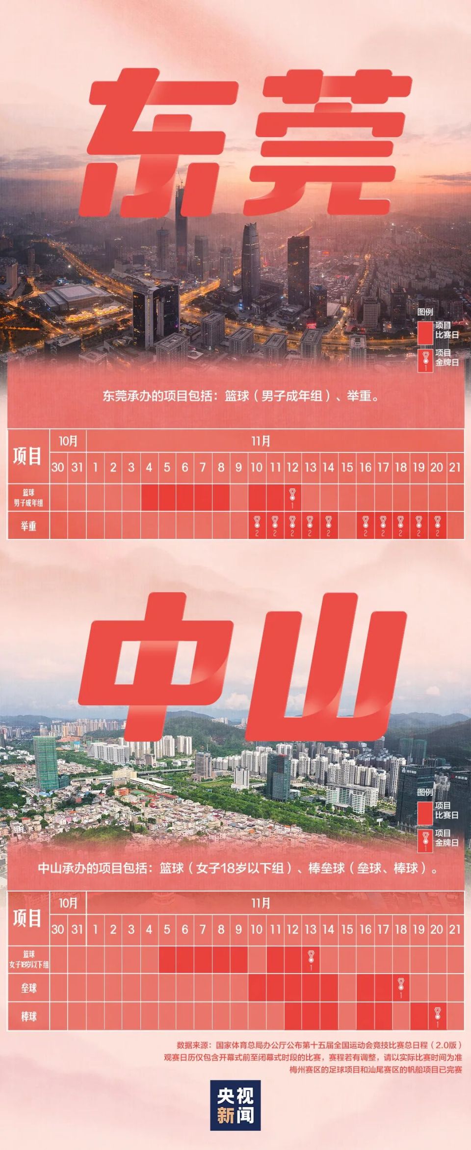 全運會賽程日曆來了！