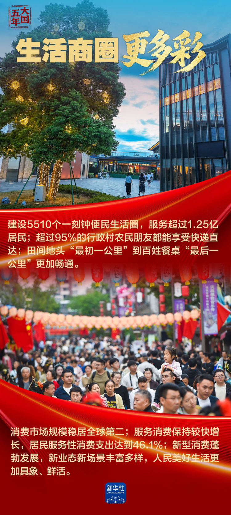 大國五年｜“十四五”，改變你我生活_fororder_XxjnzxC000001_20251023_CBMFN0A008